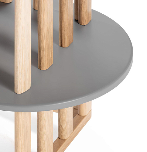 Console a Due Livelli
