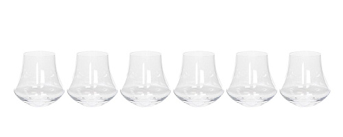 Set Bicchieri Minimes